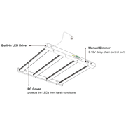 250W 4Twenty Spider Starter LED Growlampe mit Produktetiketten und Spezifikationen.