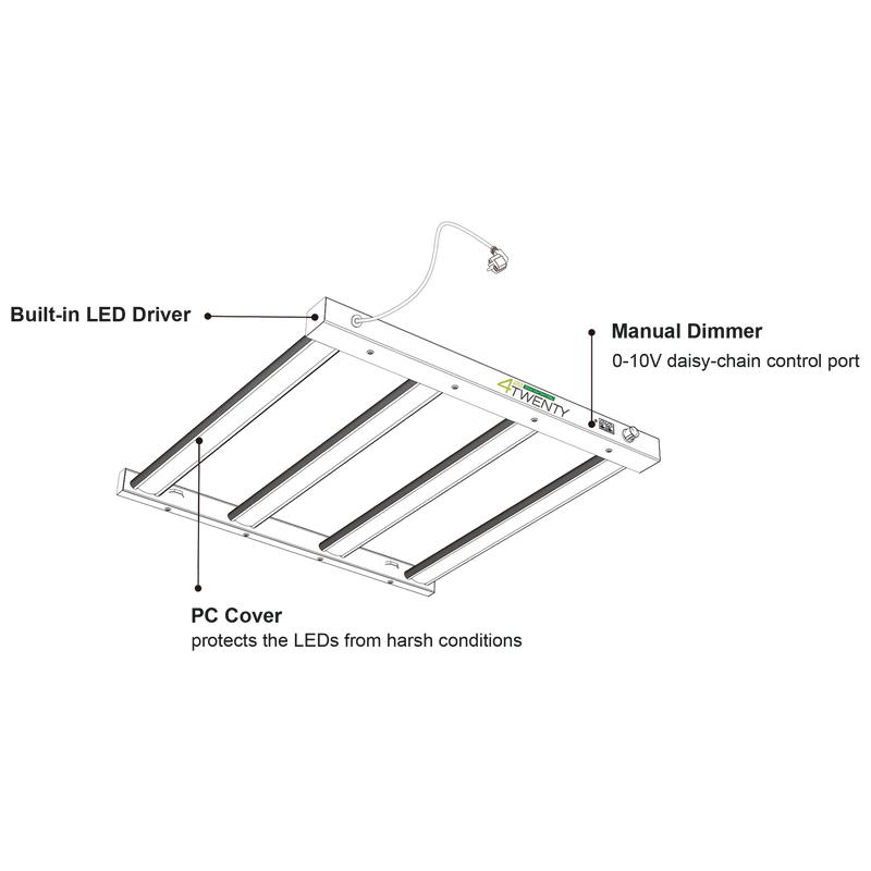 250W 4Twenty Spider Starter LED Growlampe mit Produktetiketten und Spezifikationen.