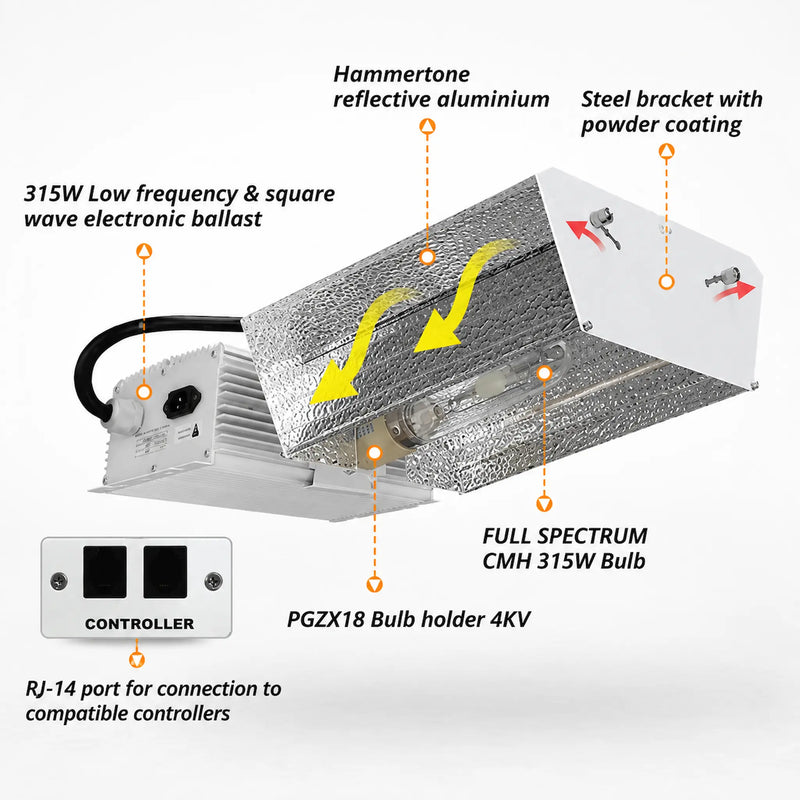 Funktionen Platinum 315W CMH Leuchte