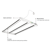 360W 4Twenty Spider Starter Wide LED Grow Lampe mit Produktetiketten und Spezifikationen.