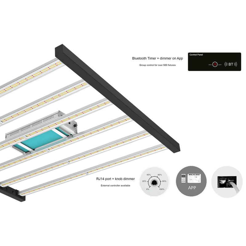 ScrogMaster PRO met Bluetooth App controller met dimmer