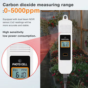 CO₂ Controller Set met 0-5000 PPM fotocel NDIR sensor.