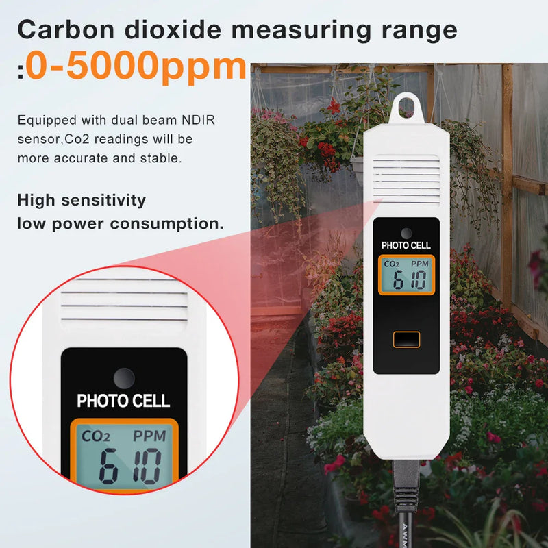 CO₂ Controller Set met 0-5000 PPM fotocel NDIR sensor.